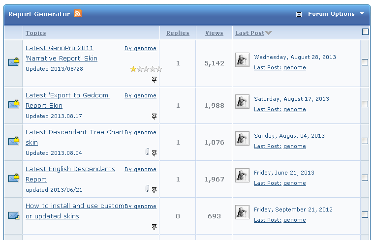http://support.genopro.com/Uploads/Images/cb47605f-edbc-4eb5-9bde-a986.png